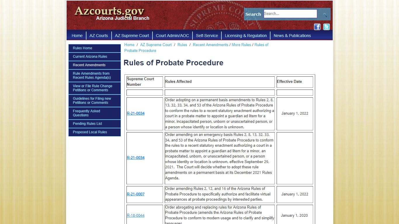Rules of Probate Procedure - Arizona Judicial Branch